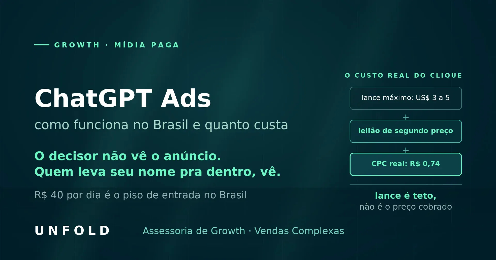 ChatGPT Ads no Brasil: quanto custa e o que muda no B2B