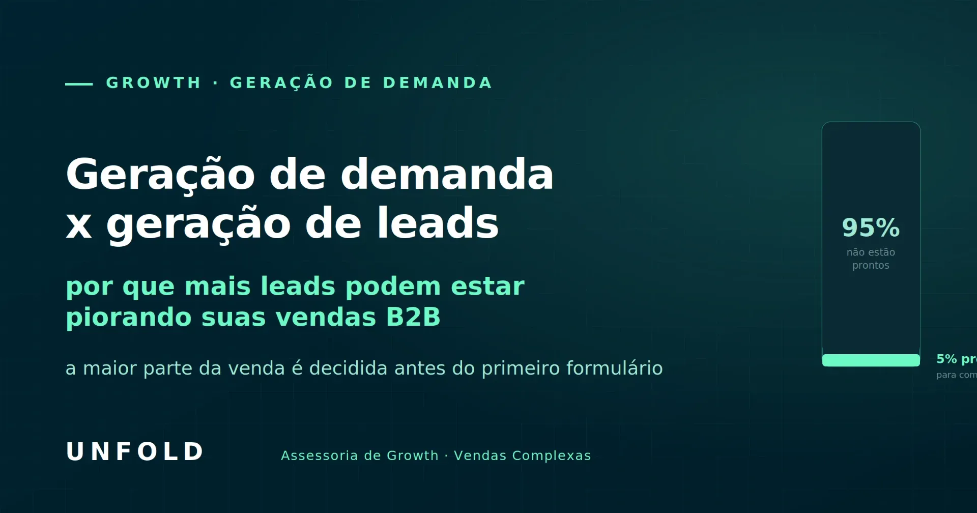 Geração de demanda x geração de leads: por que mais leads podem estar piorando suas vendas B2B