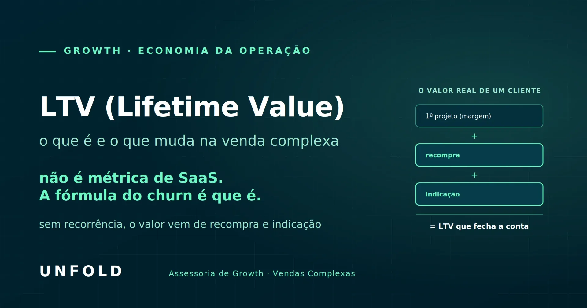 LTV (Lifetime Value): o que é, como calcular e o que muda em vendas complexas