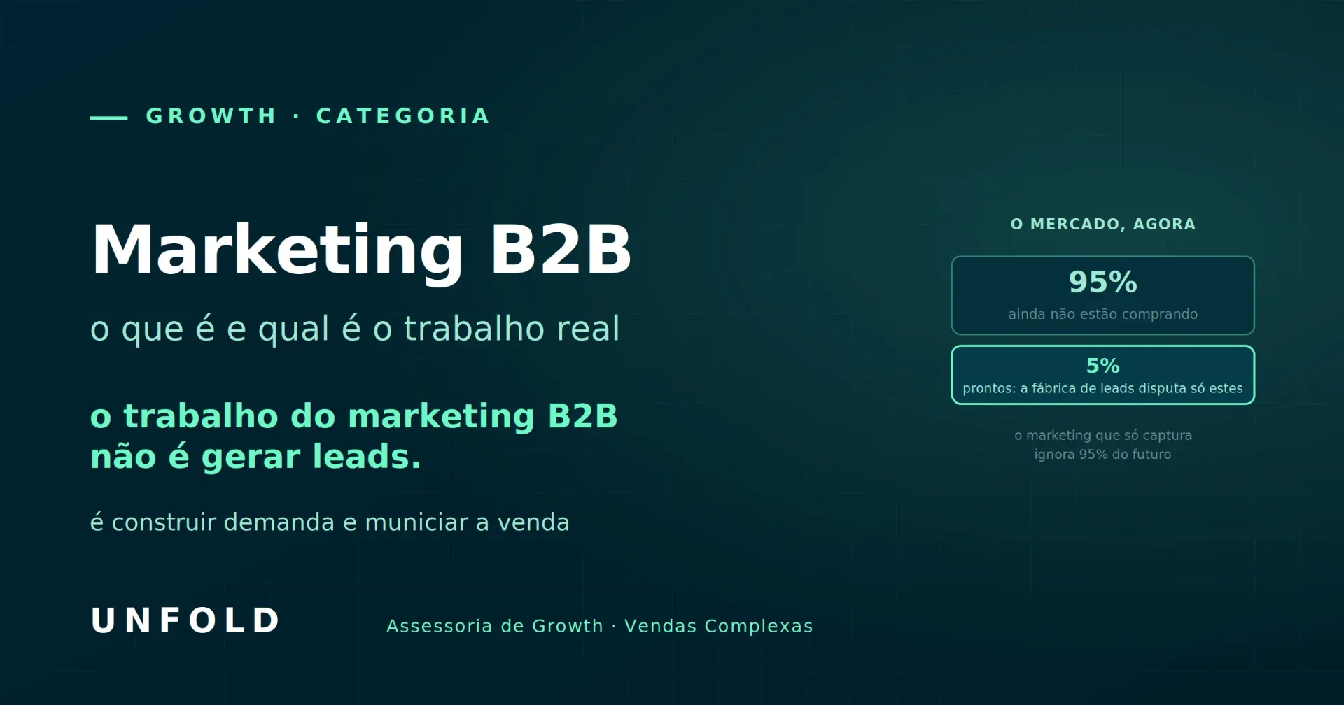 Marketing B2B: o que é e por que o trabalho dele não é gerar leads
