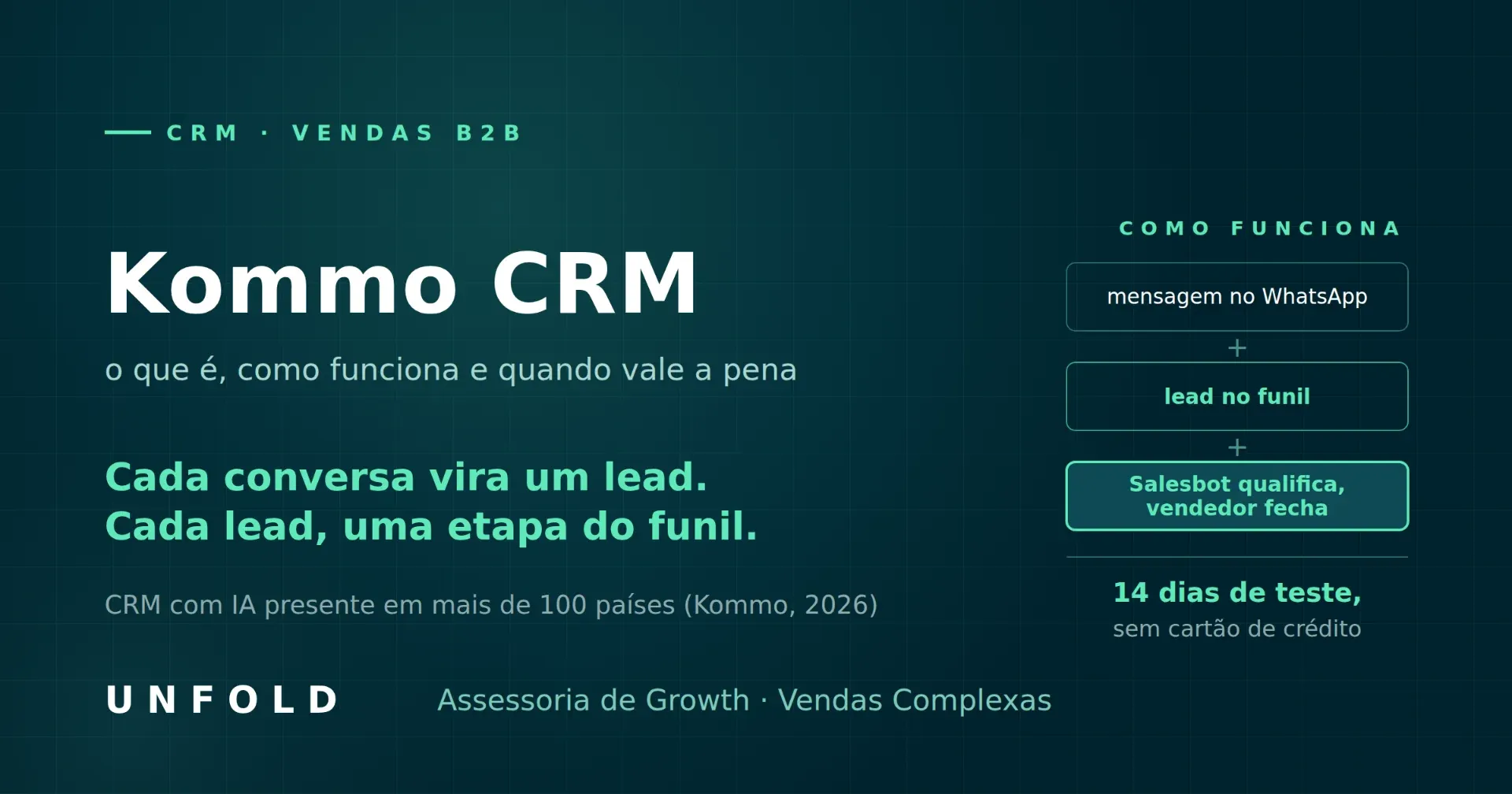 Kommo CRM: o que é, como funciona e quando faz sentido 