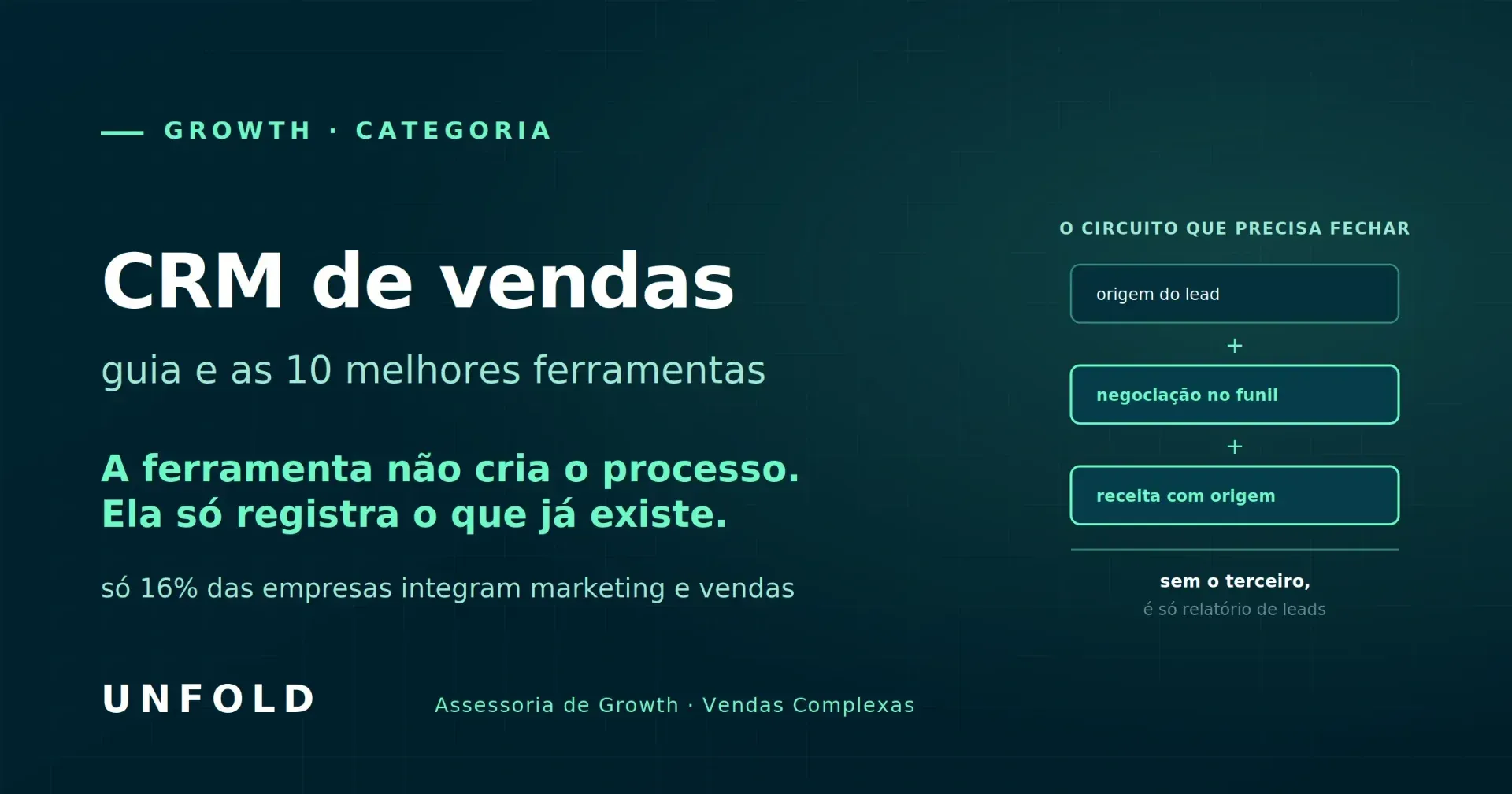 CRM de vendas: guia com as 10 melhores ferramentas de 2027