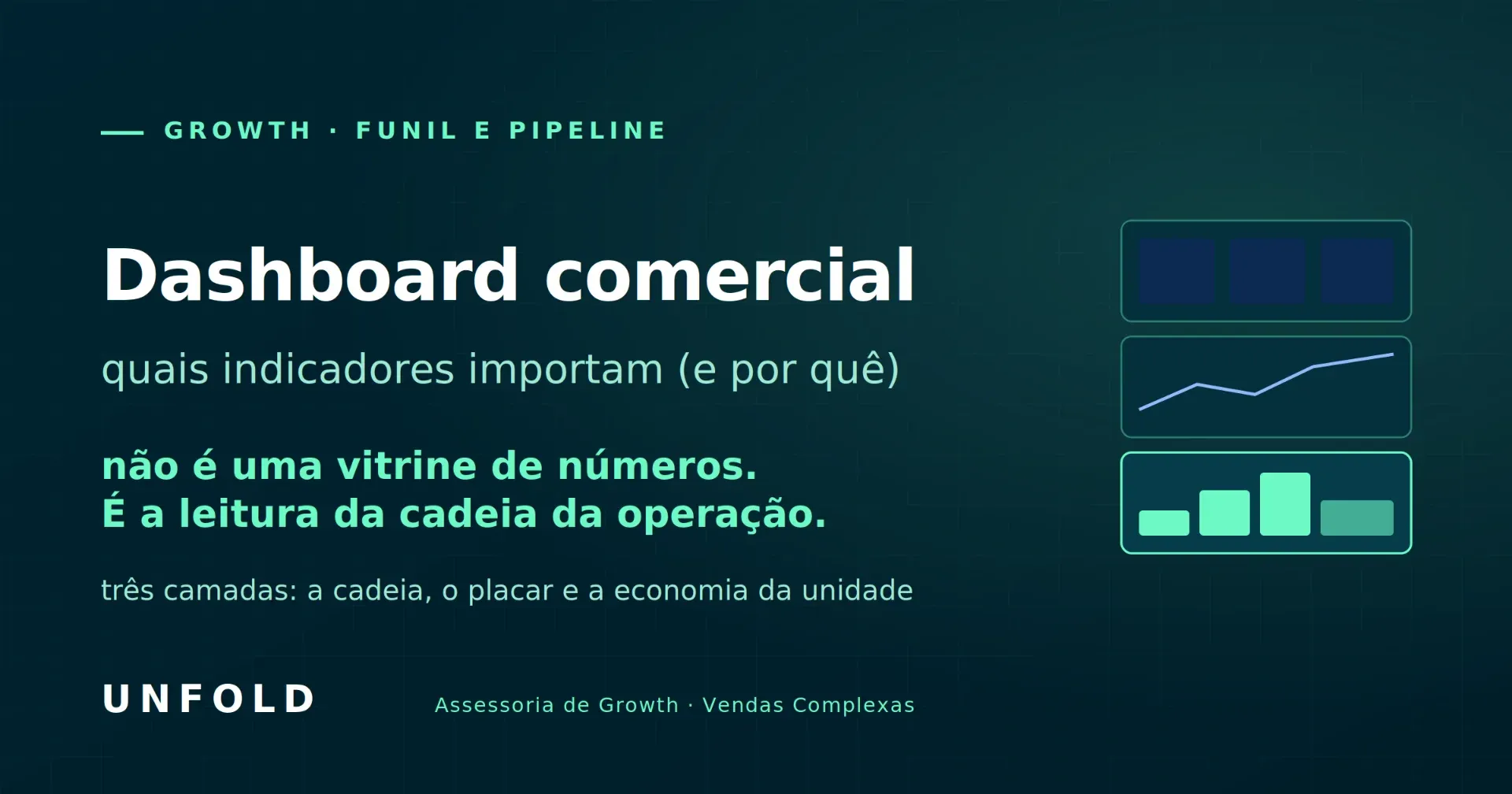 Dashboard comercial: quais indicadores importam e como montar o seu