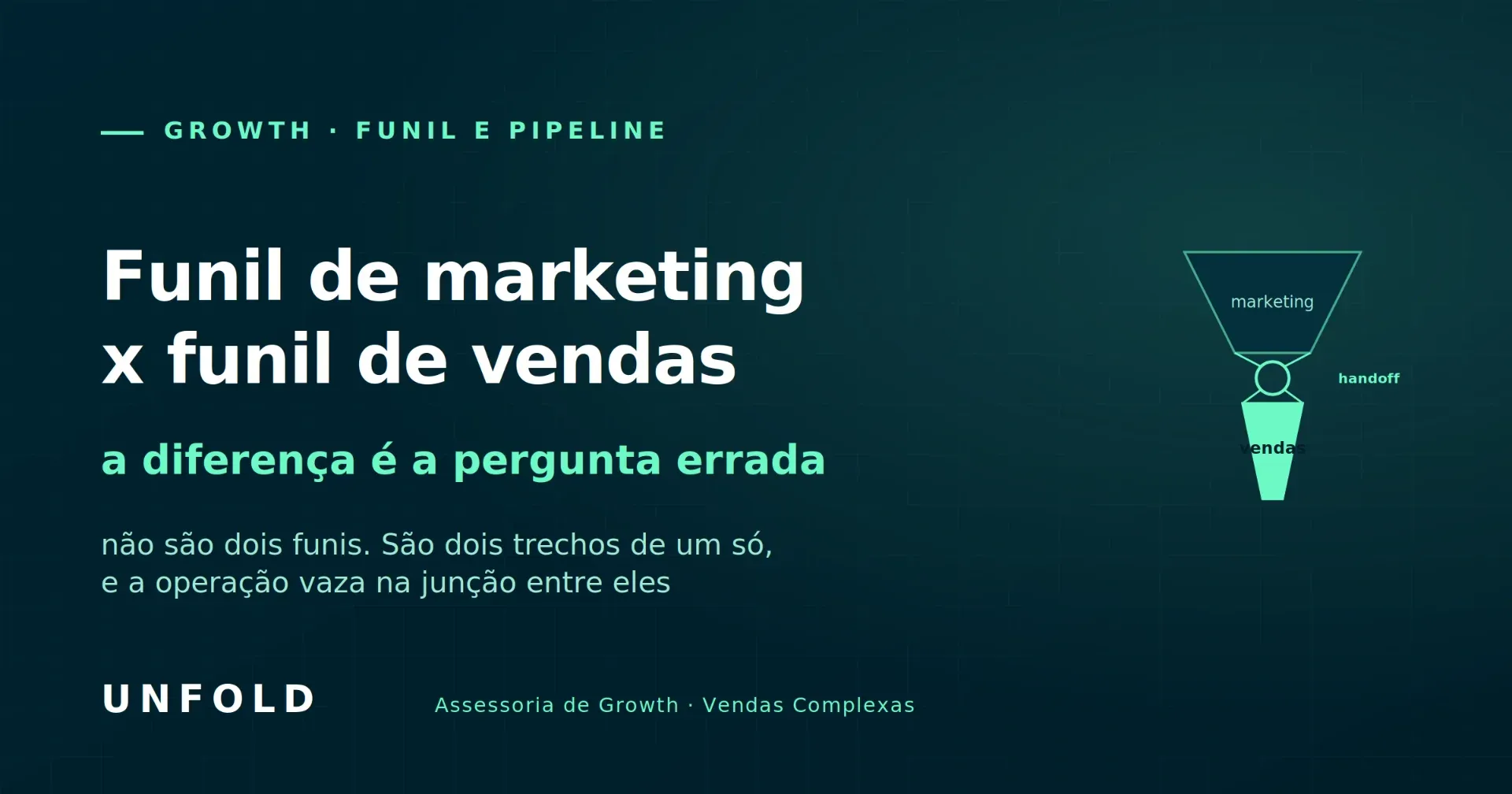 Funil de marketing x funil de vendas: a diferença e por que ela é a pergunta errada