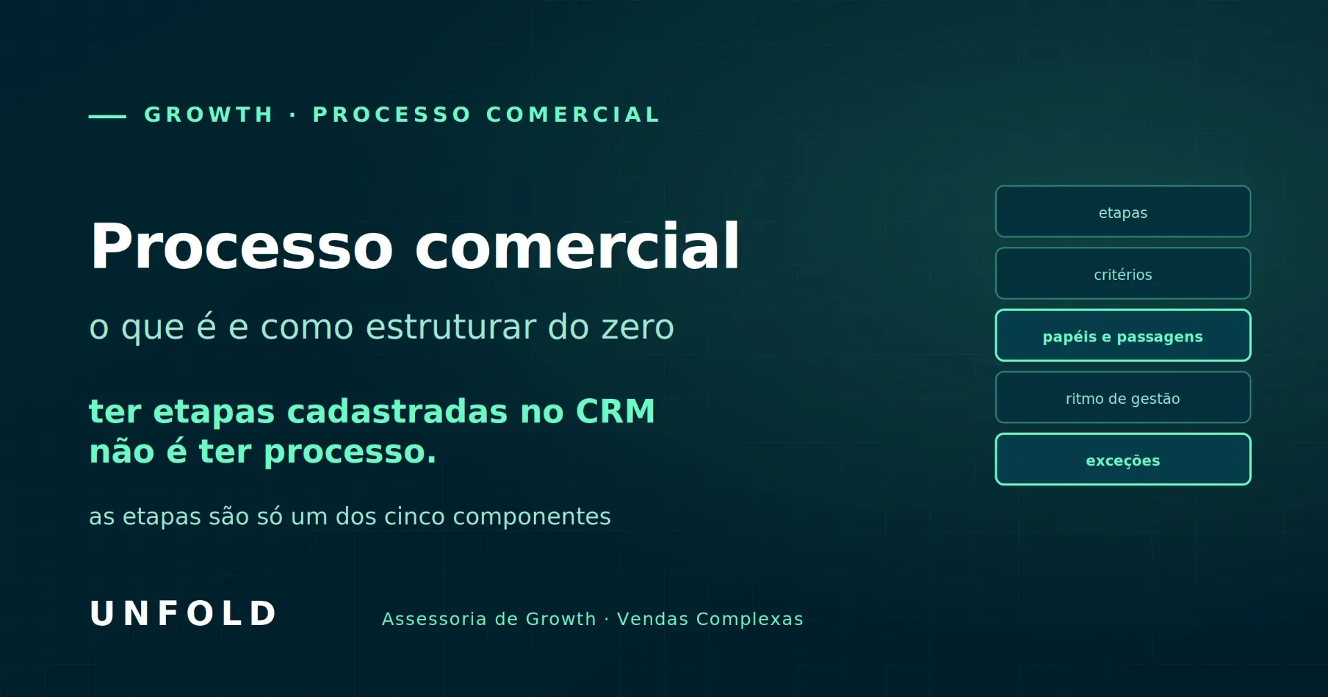 Processo comercial: o que é, como estruturar e por que a lista de etapas não basta