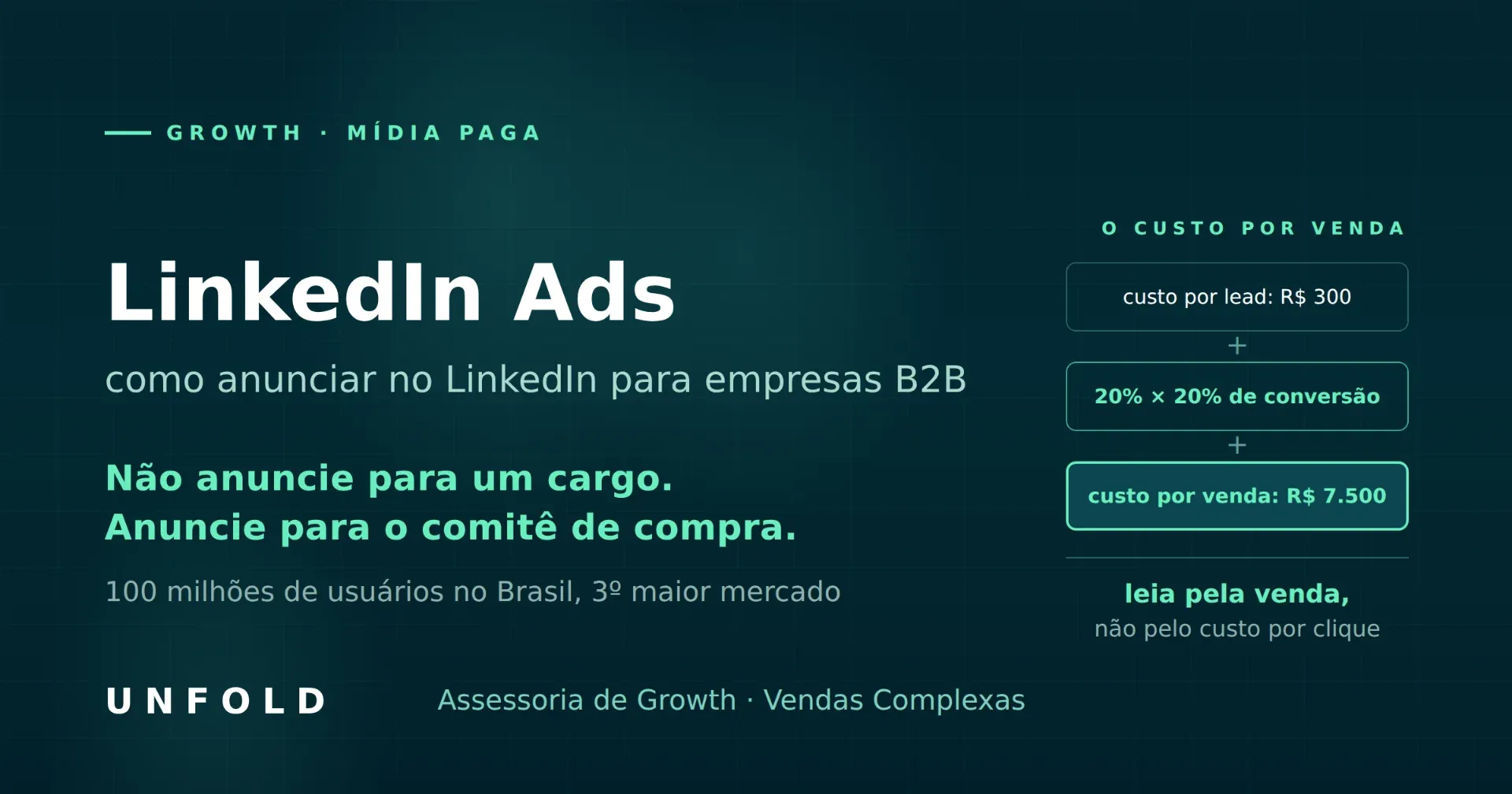 LinkedIn Ads: como anunciar no LinkedIn para empresas B2B